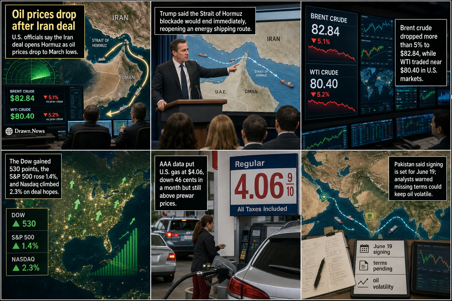 Drawn.News visual brief: Oil prices drop after U.S.-Iran deal