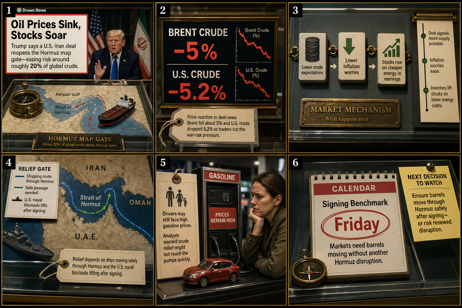 Drawn.News visual brief: Oil Prices Sink, Stocks Soar After Trump Announces Deal with Iran