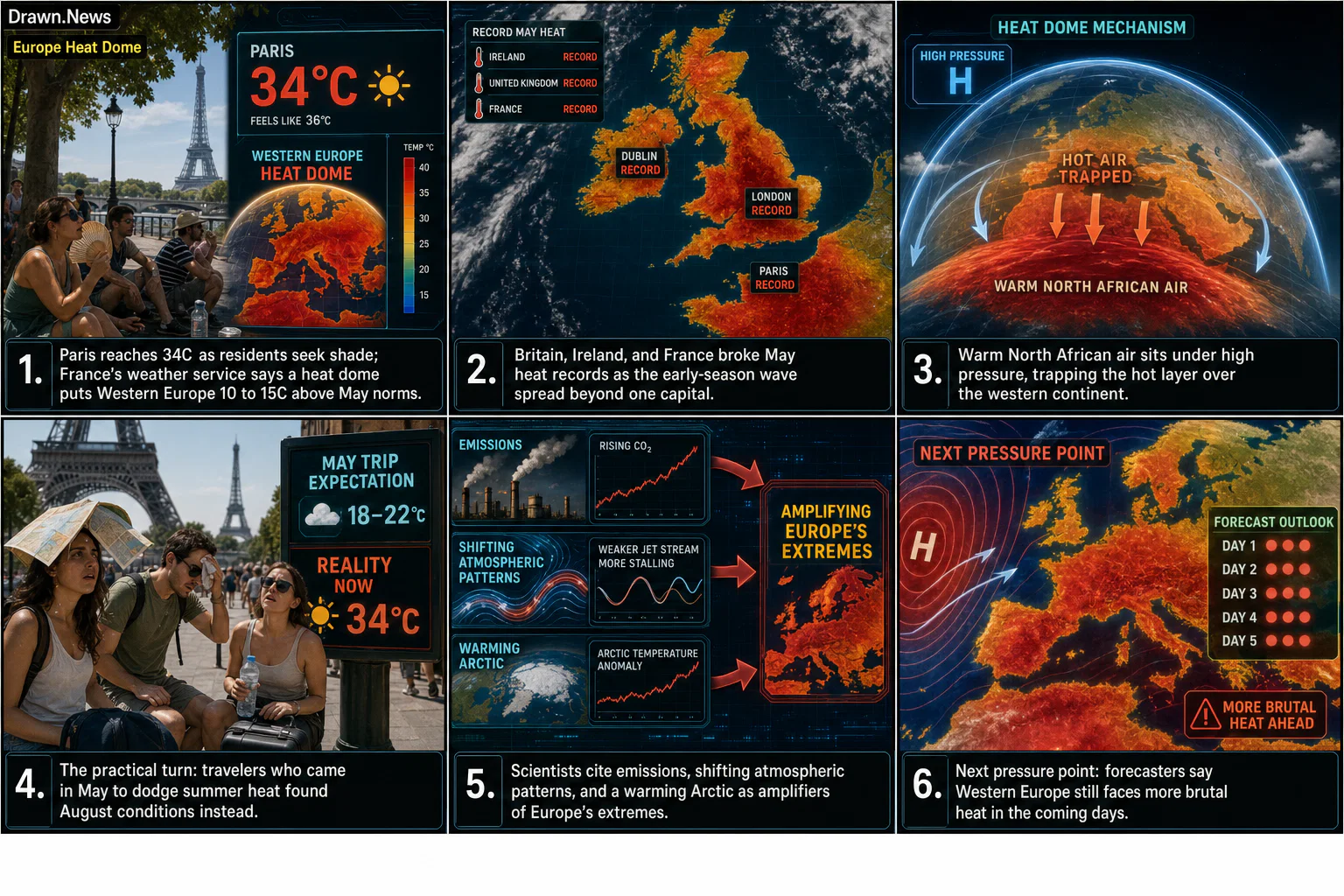 Drawn.News visual brief: Paris 'punishingly hot' as Western Europe hit by heatwave
