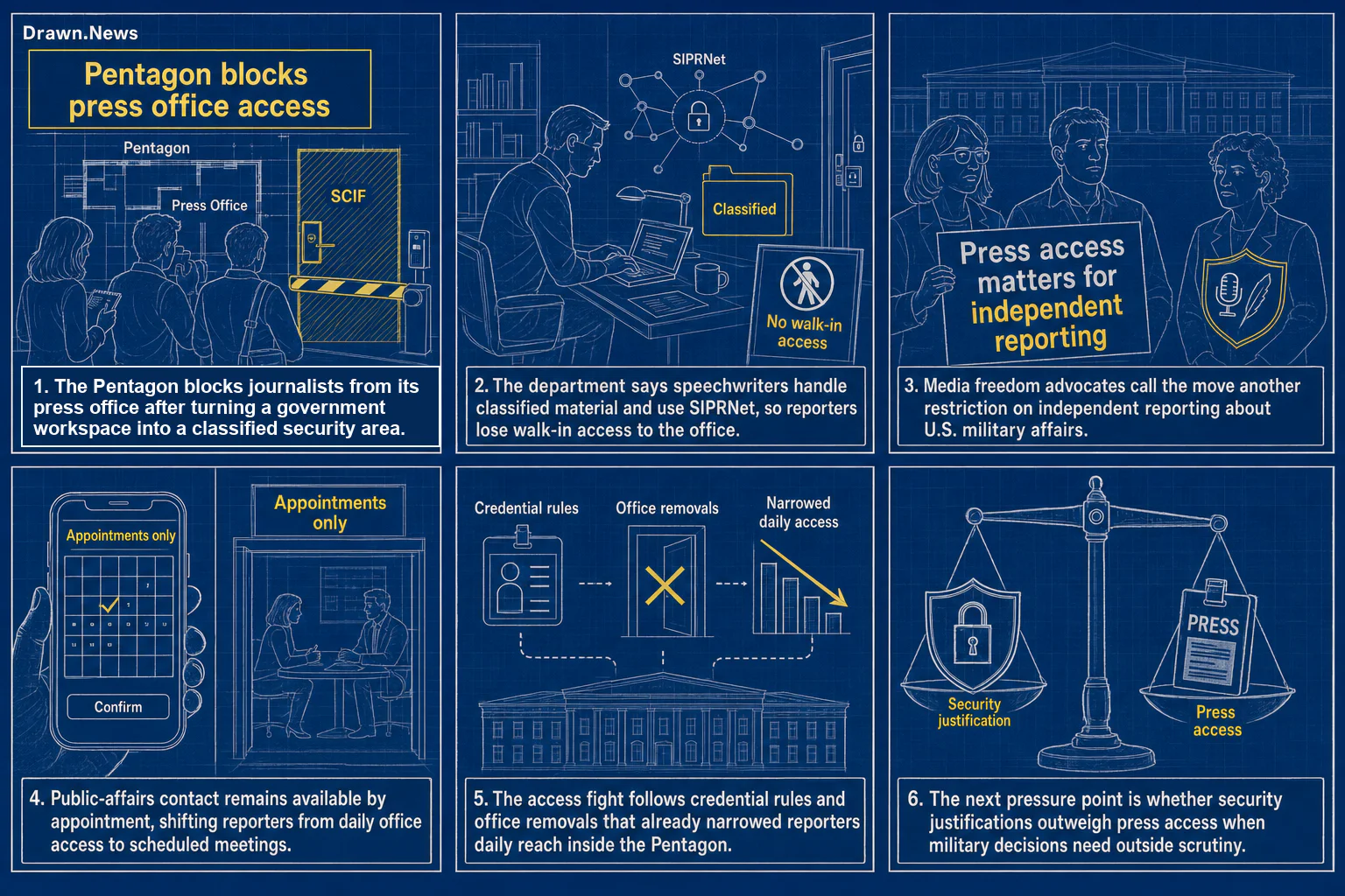 Drawn.News visual brief: Pentagon blocks press office access for journalists