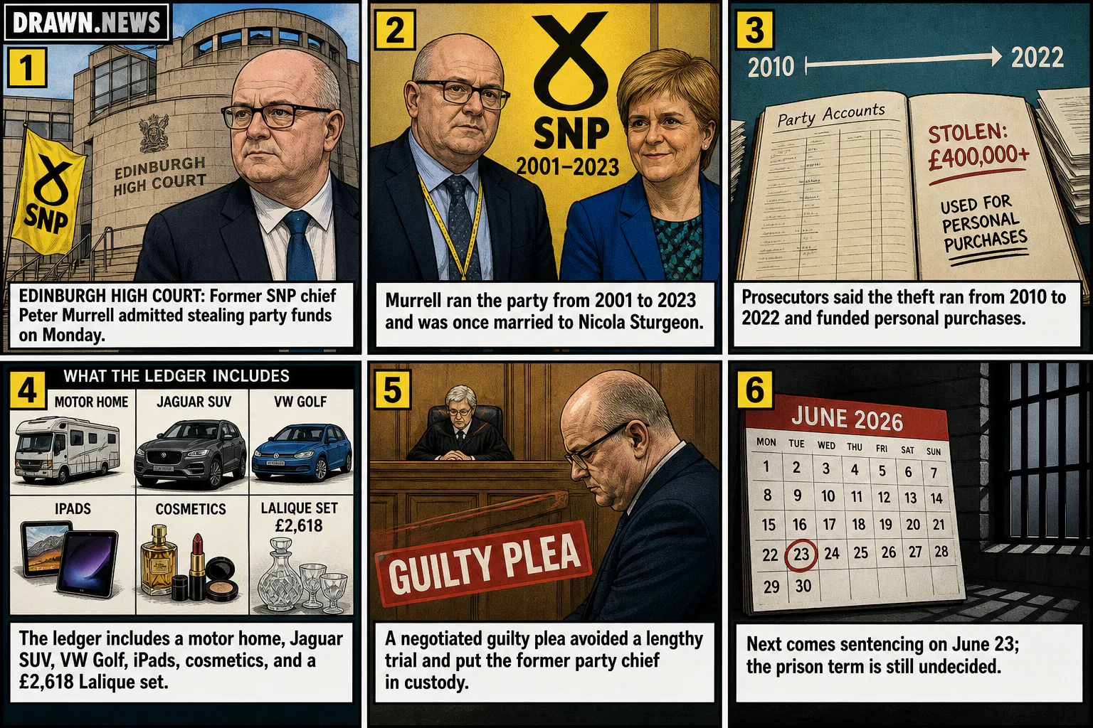 Drawn.News visual brief: Peter Murrell pleads guilty to embezzling £400,000 from SNP