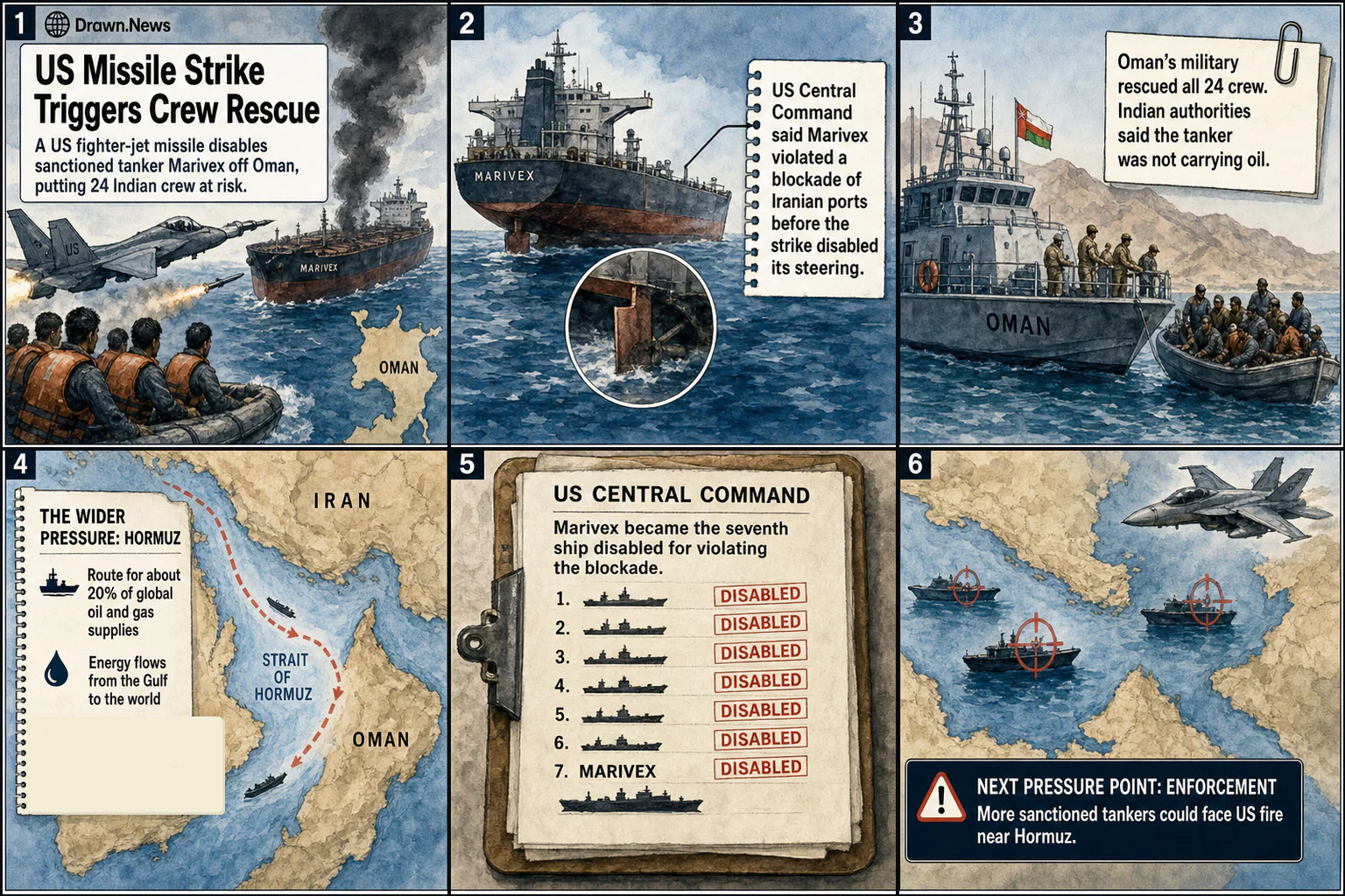 Drawn.News visual brief: US Missile Strike Triggers Crew Rescue