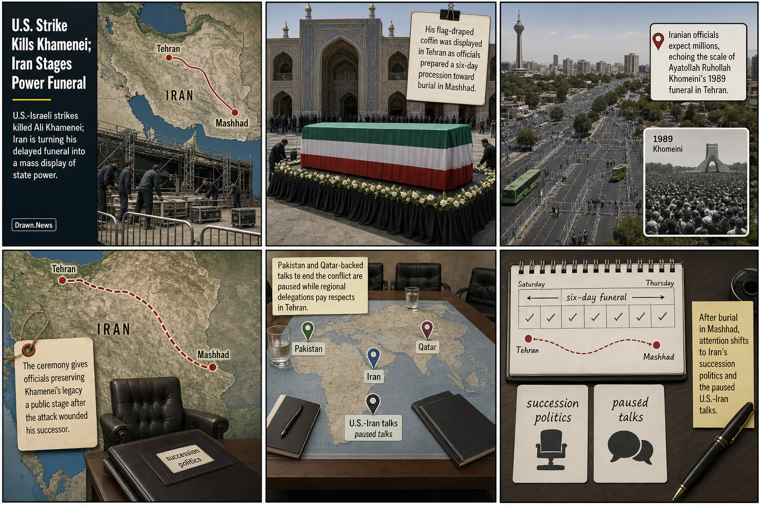 Drawn.News visual brief: U.S. Strike Kills Khamenei, Iran Turns Funeral Into Power Test