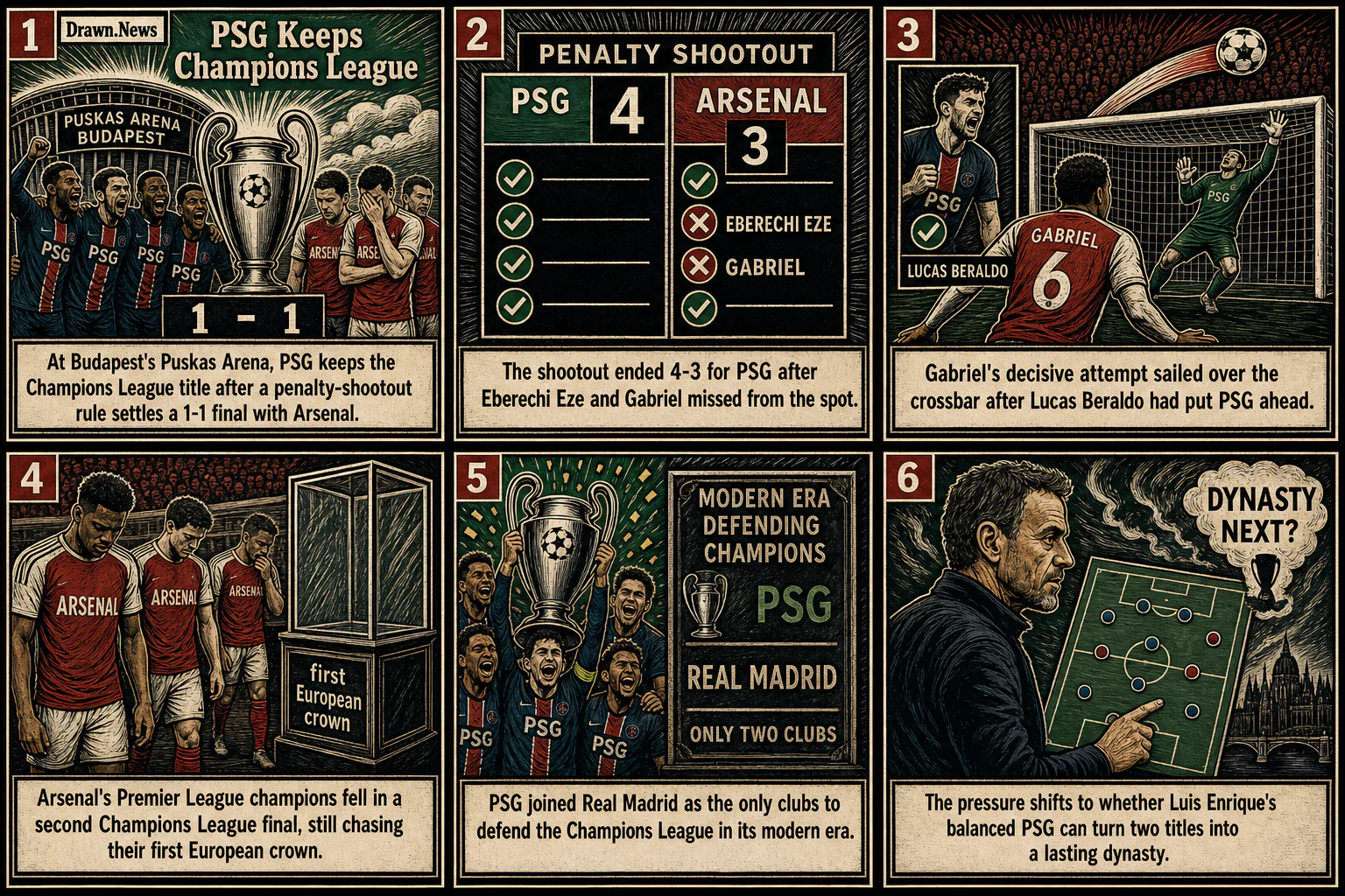 Drawn.News visual brief: PSG wins back-to-back Champions League titles after shootout victory against Arsenal