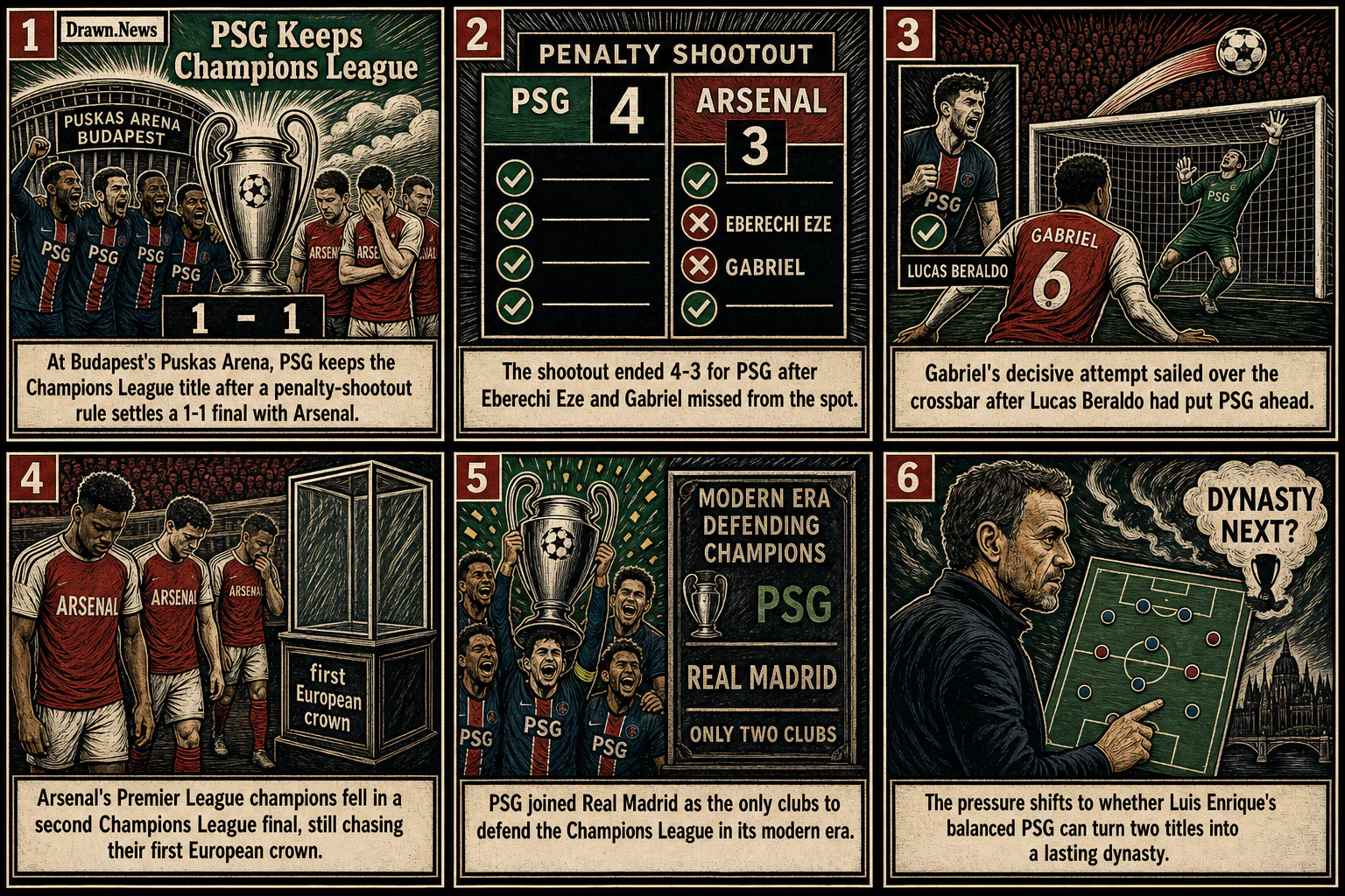 Drawn.News visual brief: PSG wins back-to-back Champions League titles after shootout victory against Arsenal
