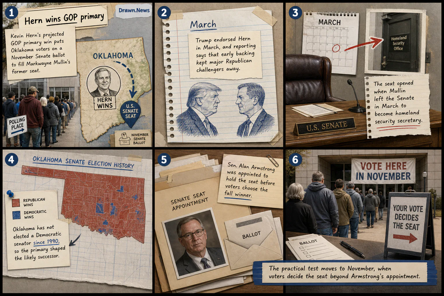 Drawn.News visual brief: Rep. Kevin Hern wins GOP Senate primary in Oklahoma