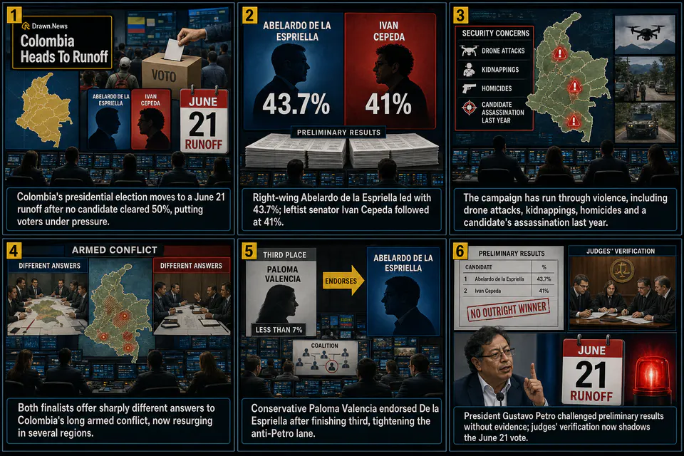 Drawn.News visual brief: Colombia's presidential election heads to June 21 runoff