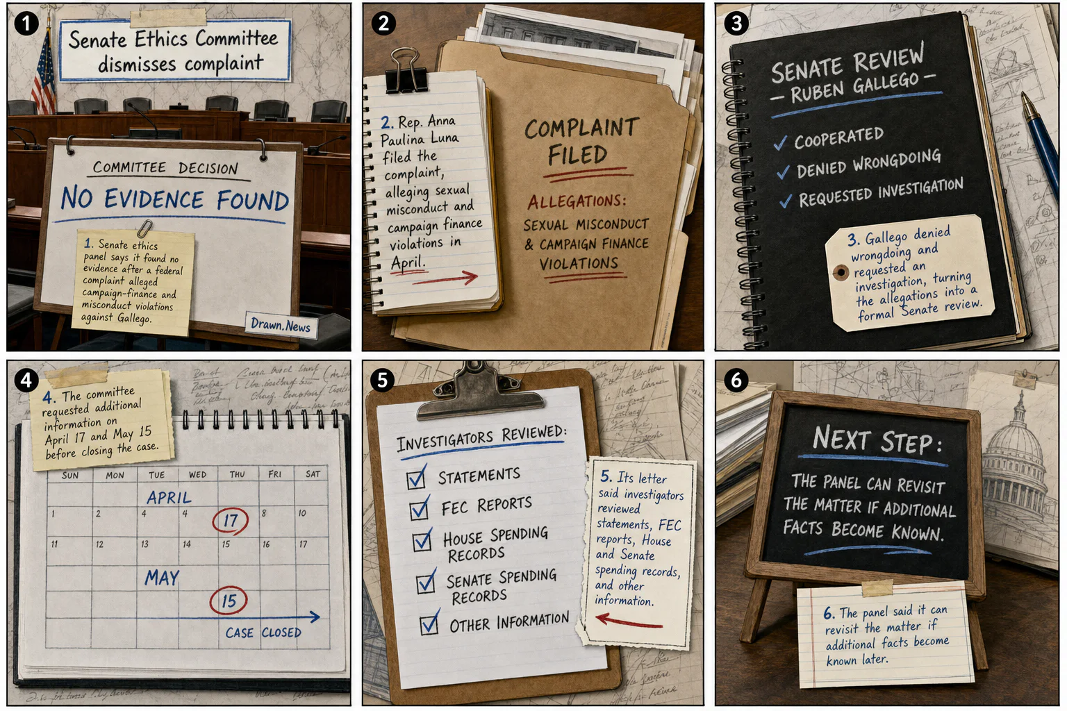 Drawn.News visual brief: Senate Ethics Committee dismisses complaint against Sen. Ruben Gallego