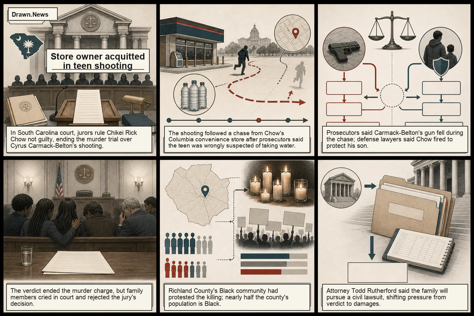 Drawn.News visual brief: South Carolina jury finds store owner not guilty of murder in killing of Black teen