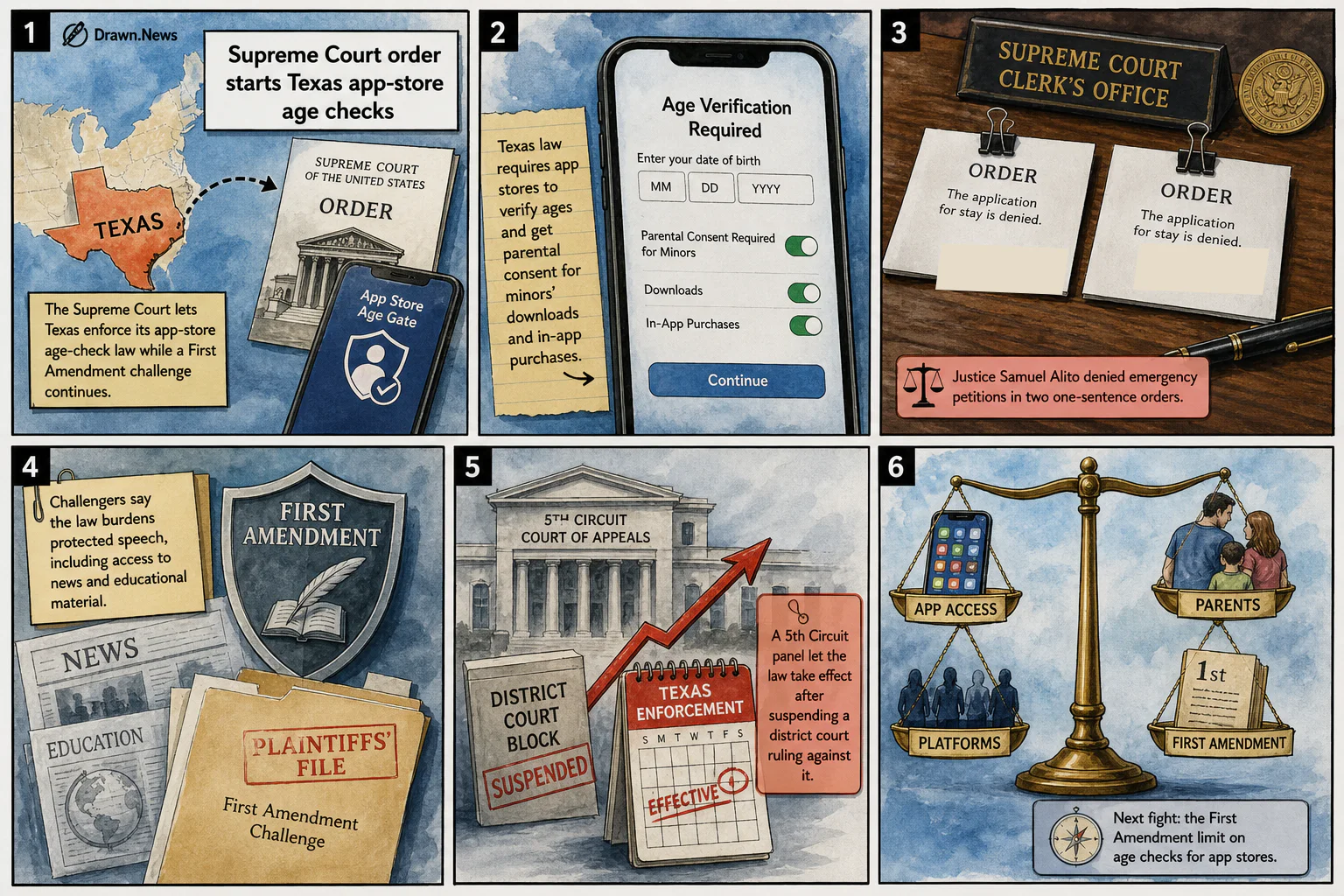 Drawn.News visual brief: Supreme Court lets Texas app-store age-check law take effect for now