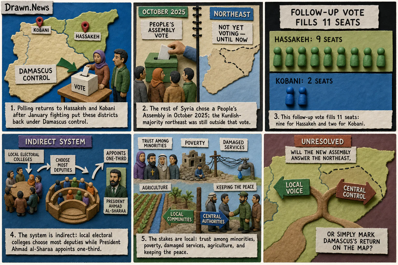 Drawn.News visual brief: Syria holds legislative elections in former Kurdish-controlled areas