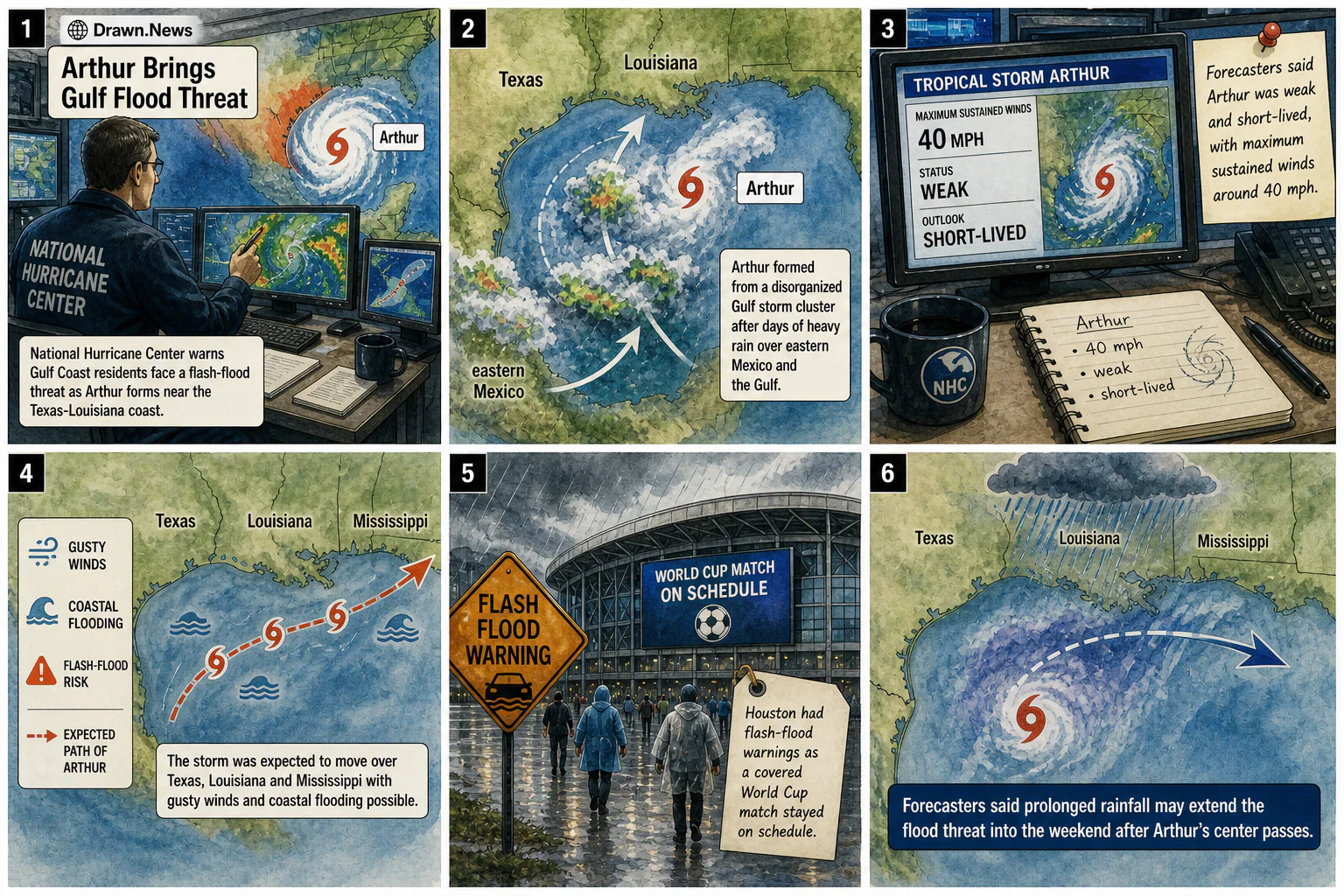 Drawn.News visual brief: Arthur Brings Gulf Flood Threat