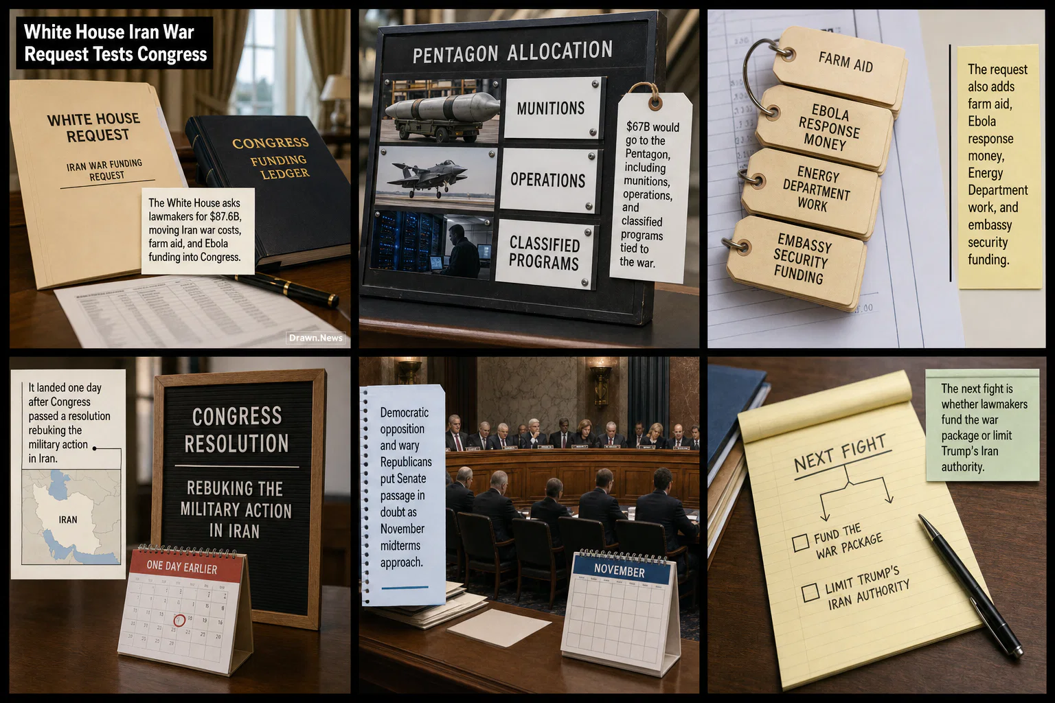 Drawn.News visual brief: White House Iran War Request Tests Congress