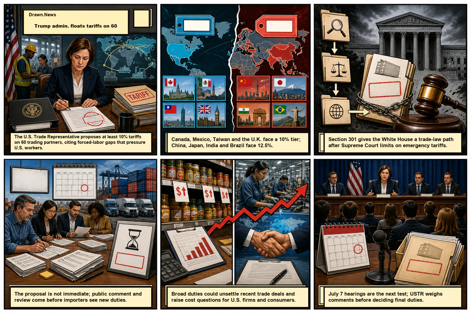 Drawn.News visual brief: Trump admin. floats tariffs on 60 trading partners after forced labor probe