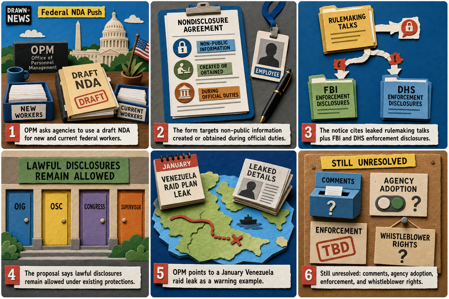 Drawn.News visual brief: Trump administration proposes NDAs for federal employees to stop leaks