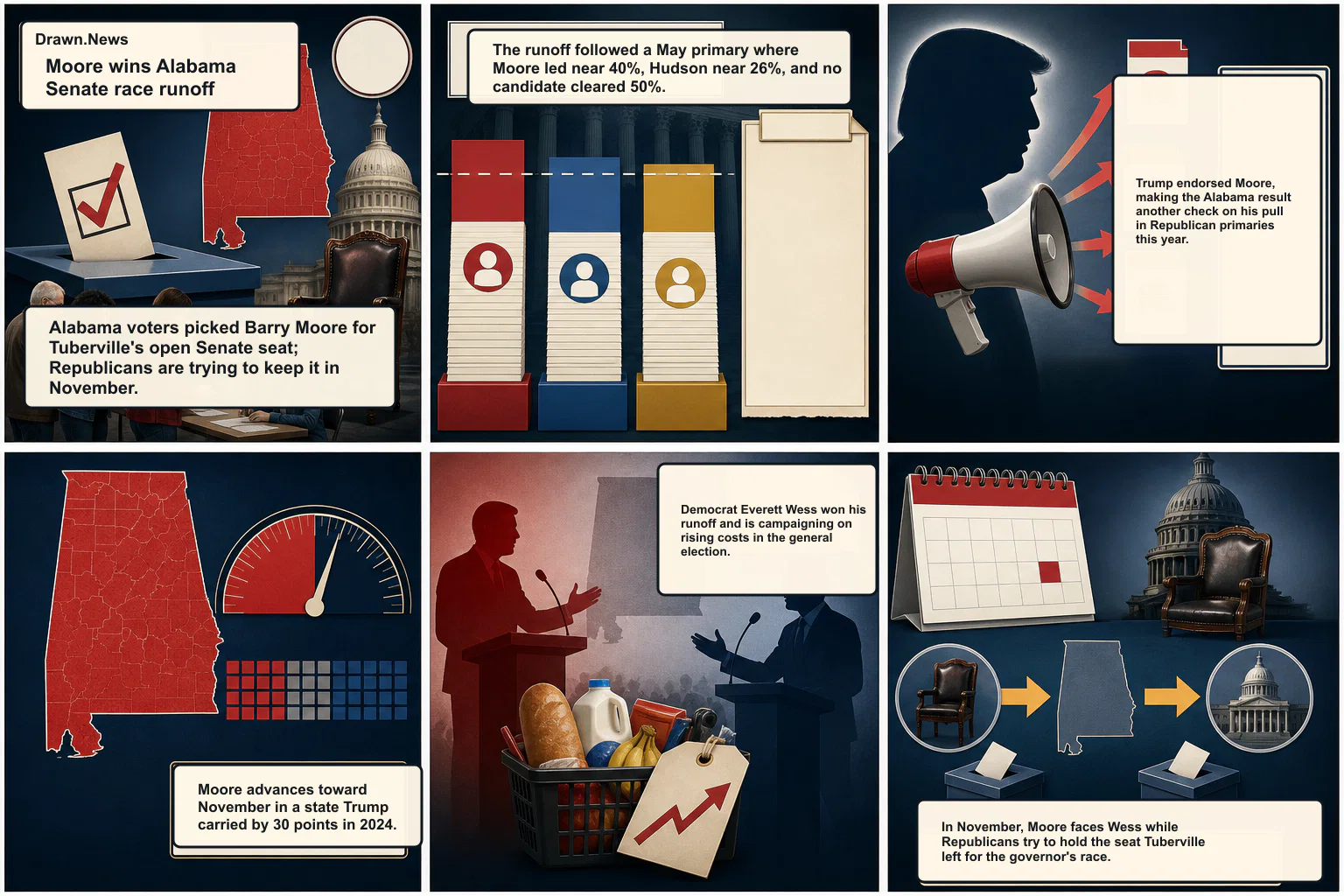 Drawn.News visual brief: Barry Moore wins Alabama GOP Senate race runoff
