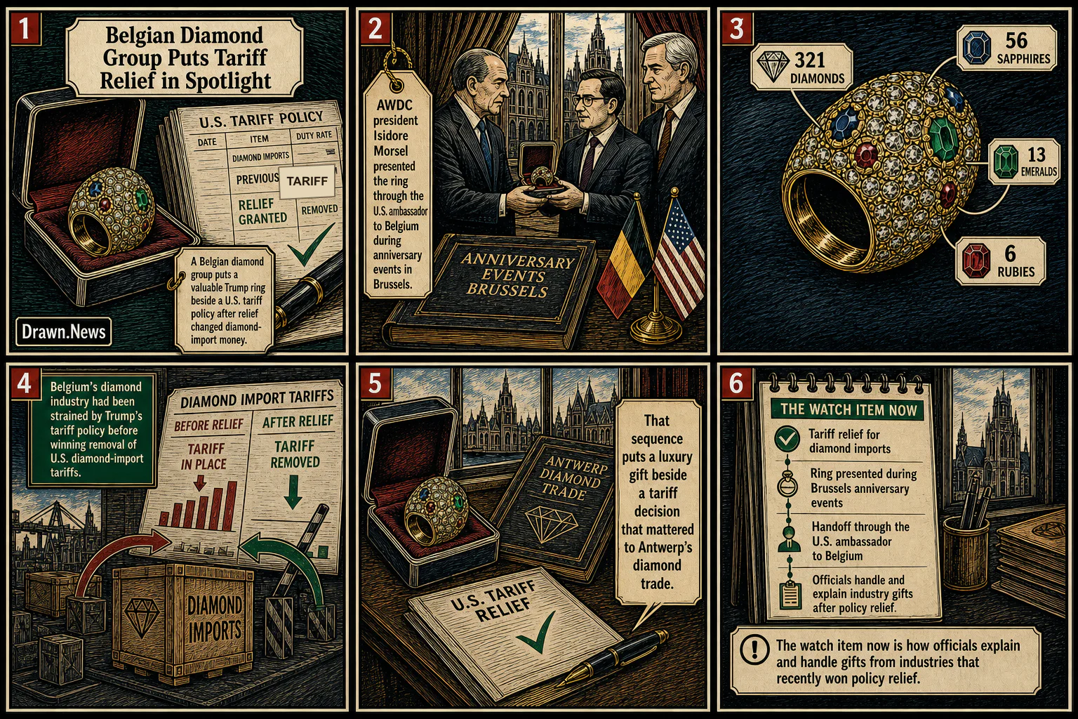 Drawn.News visual brief: Belgian Diamond Group Puts Tariff Relief in Spotlight With Trump Ring