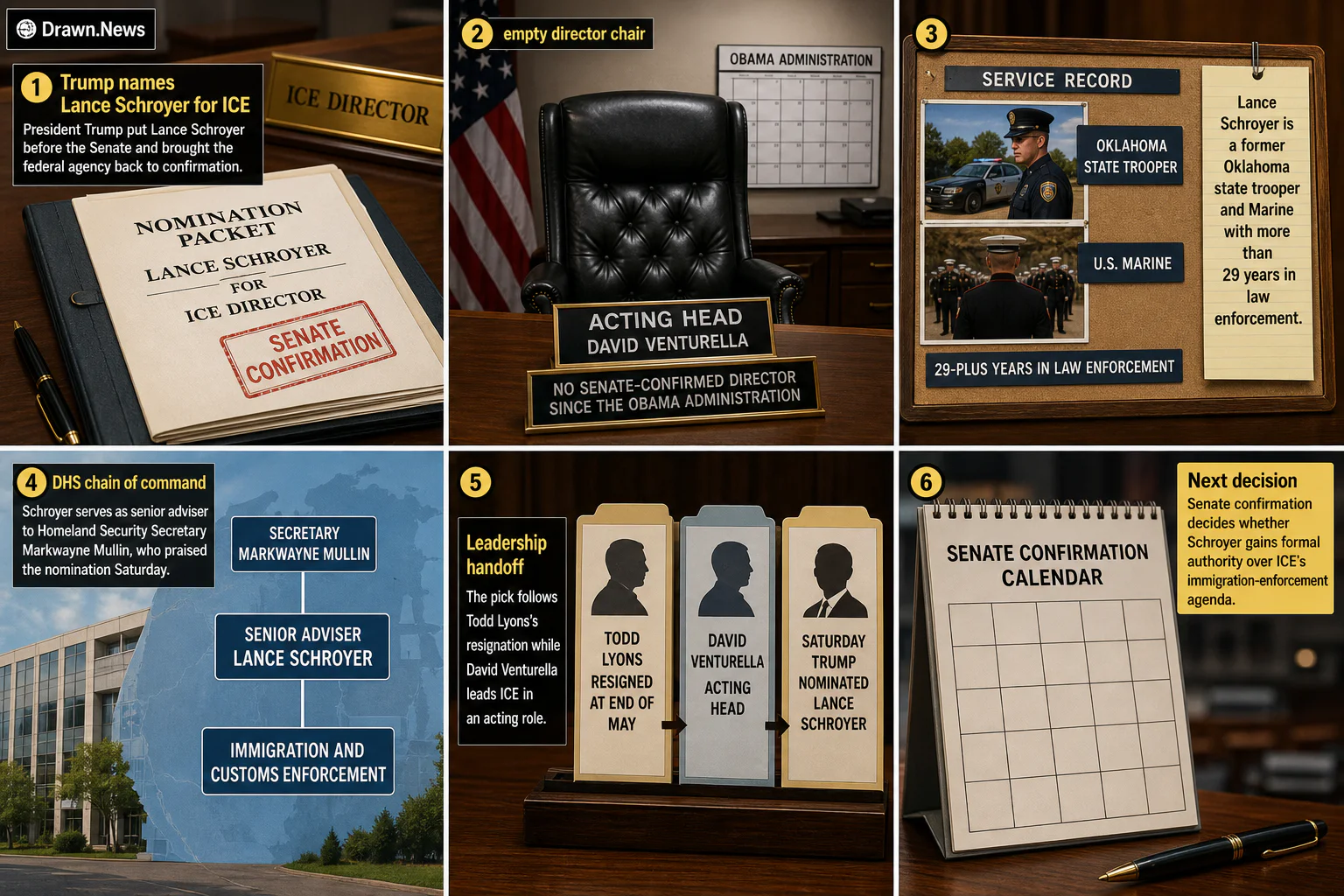 Drawn.News visual brief: Trump names Lance Schroyer for ICE