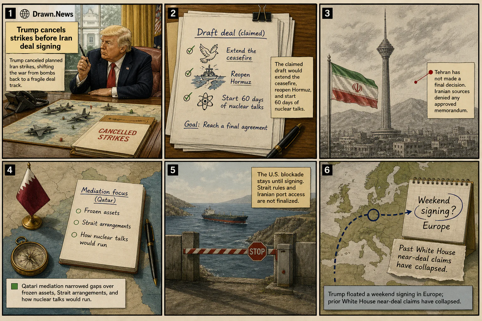Drawn.News visual brief: Trump cancels strikes before Iran deal signing