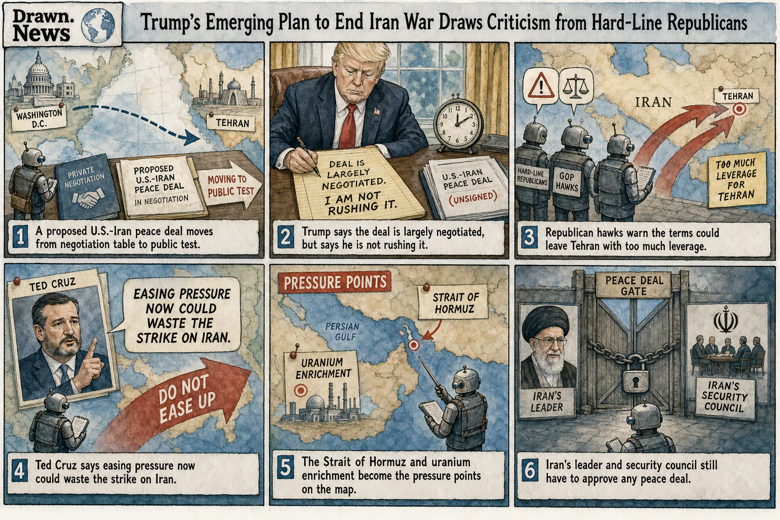 Drawn.News visual brief: Trump's emerging plan to end Iran war draws criticism from hard-line Republicans