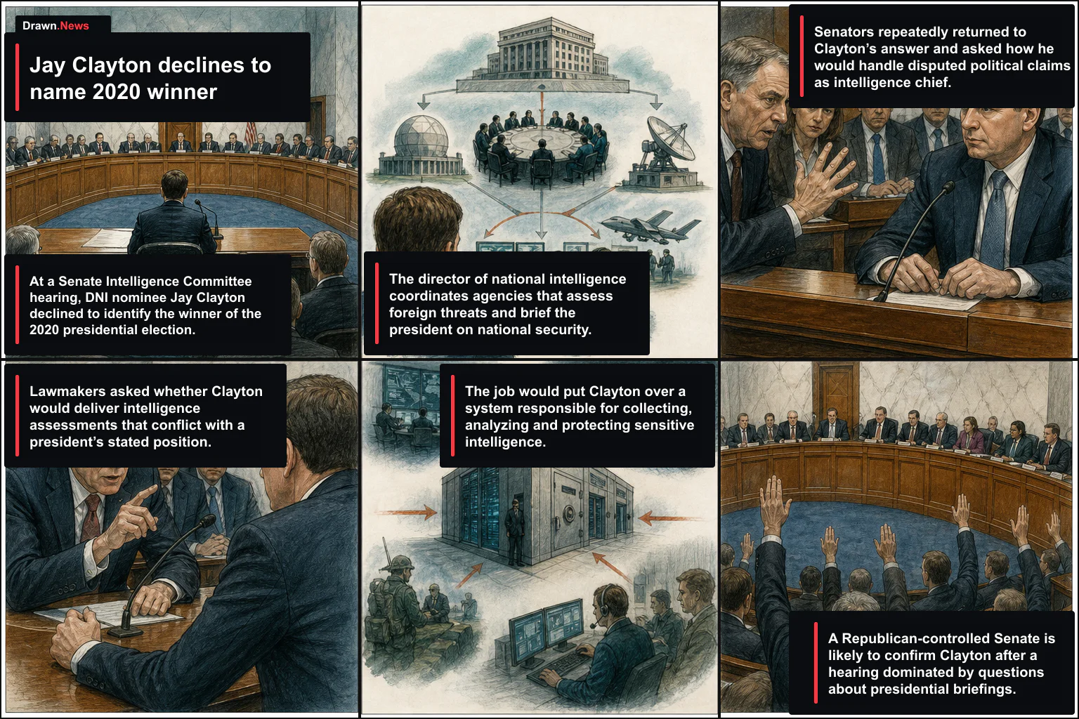 Drawn.News visual brief: DNI Nominee Declines to Name 2020 Winner