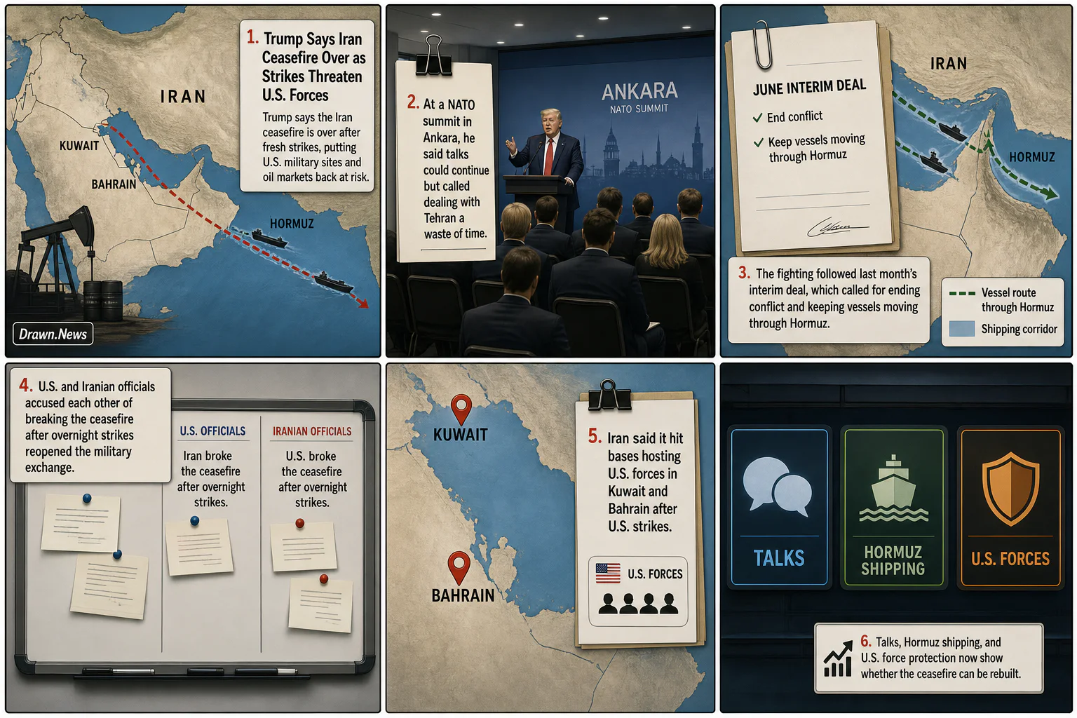 Drawn.News visual brief: Trump Says Iran Ceasefire Over as Strikes Threaten U.S. Forces