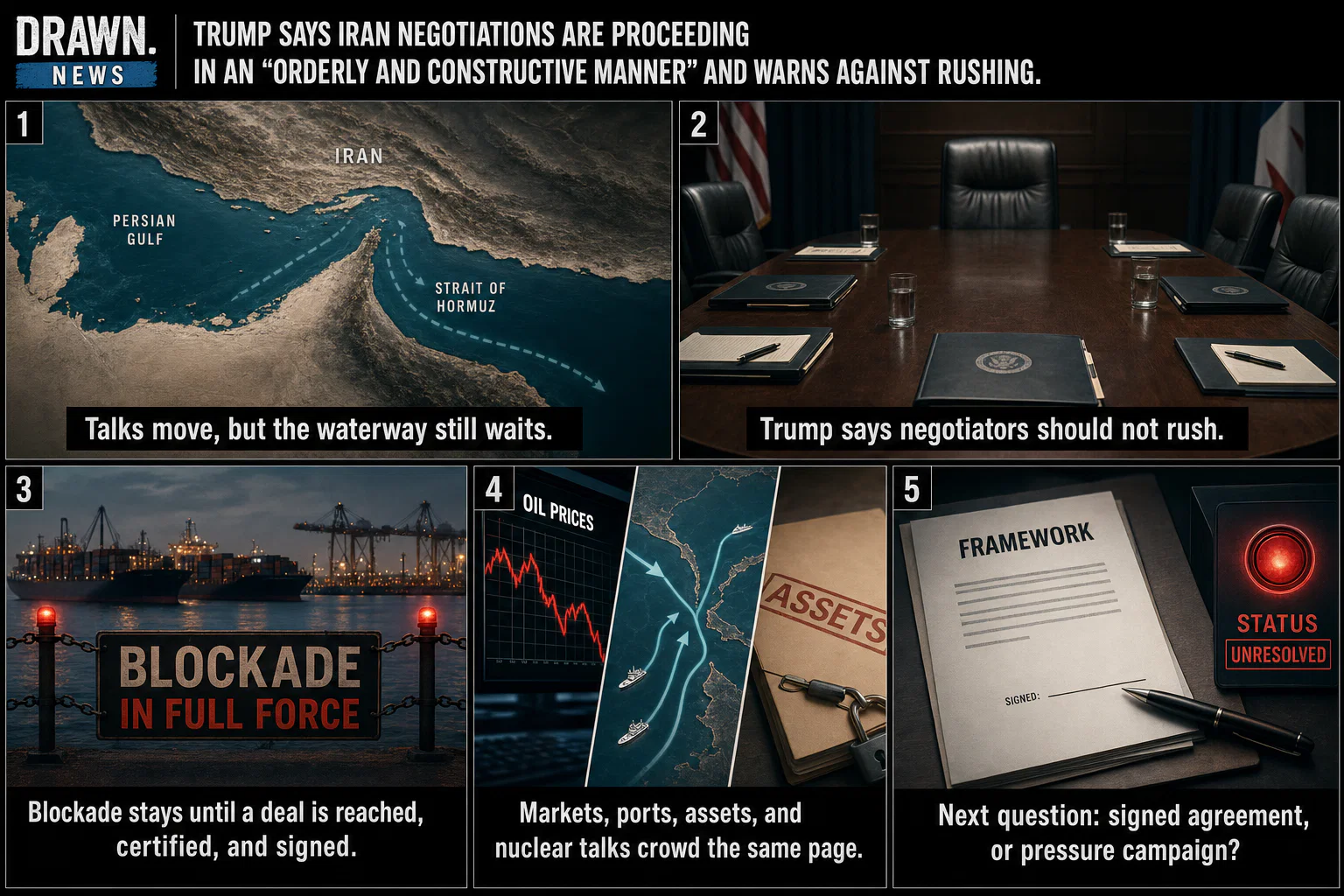 Drawn.News visual brief: Trump says Iran negotiations proceeding in 'orderly and constructive manner;' warns against rushing