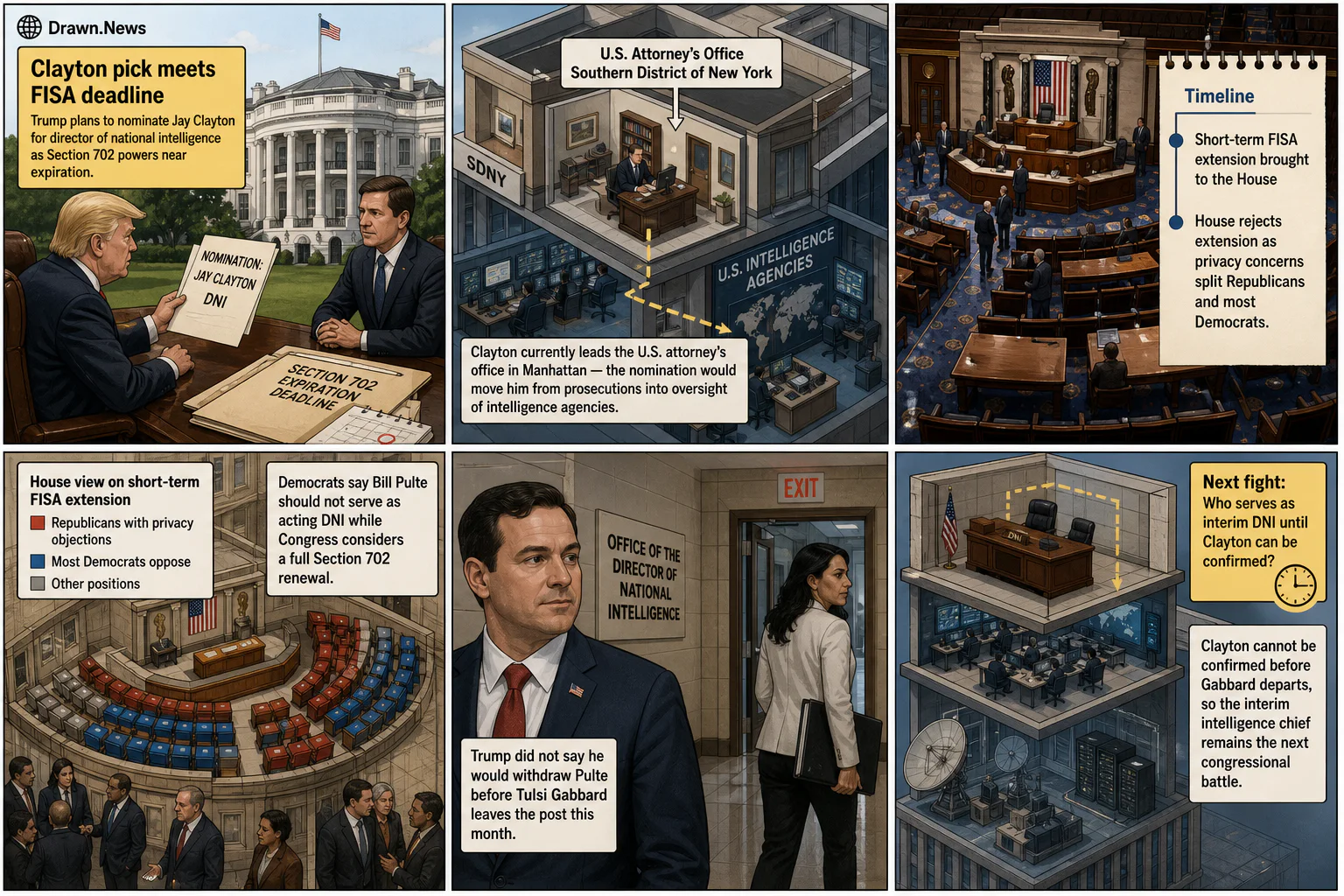 Drawn.News visual brief: Trump's Clayton DNI pick meets FISA deadline and Pulte fight