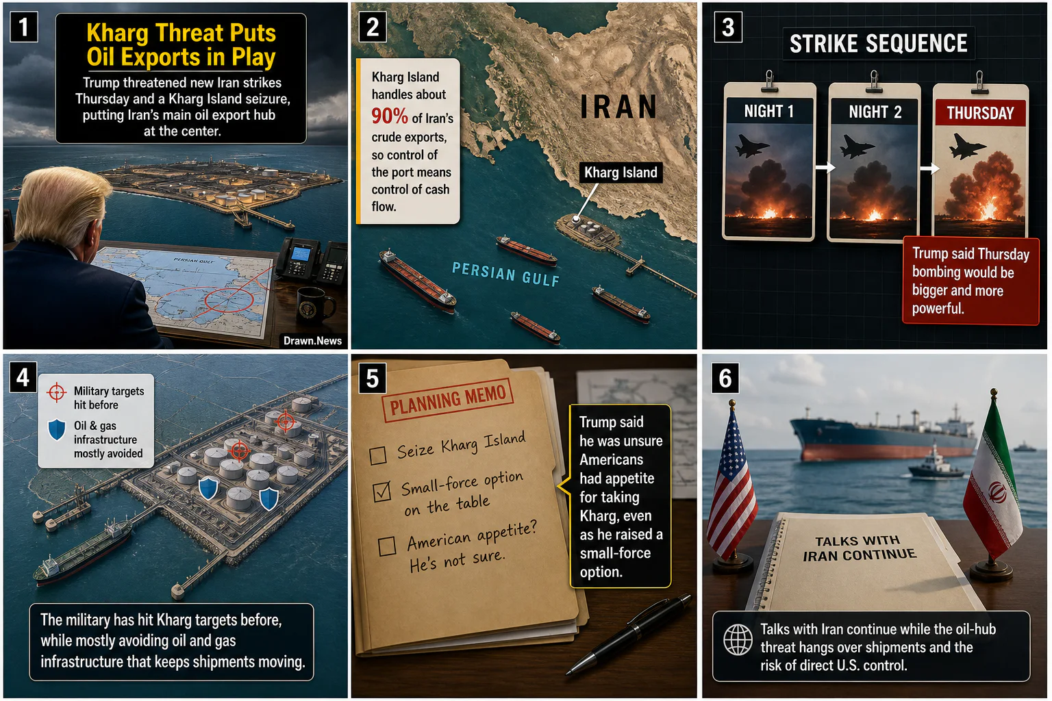 Drawn.News visual brief: Trump's Kharg Threat Puts Iran's Oil Exports in Play