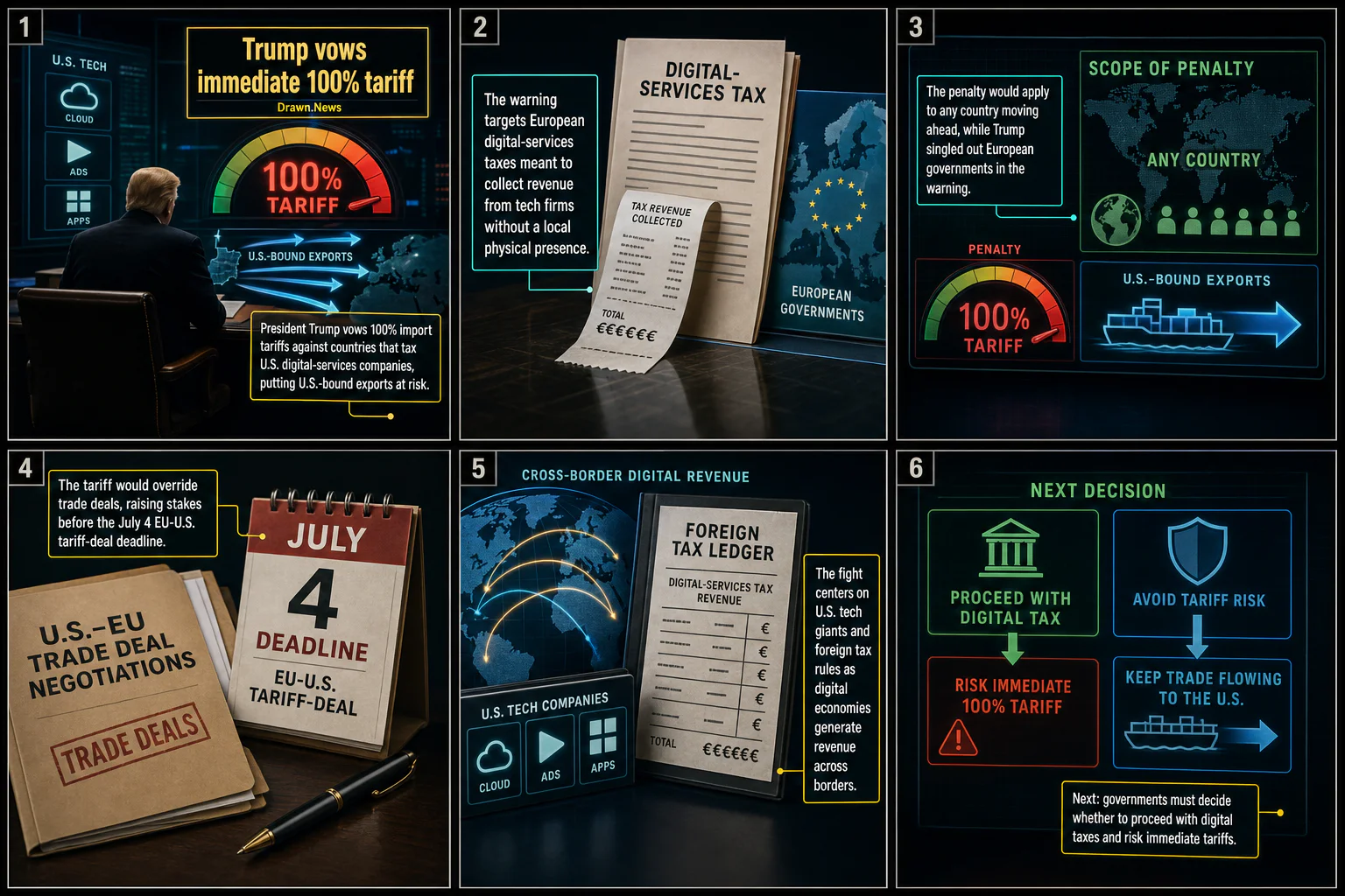 Drawn.News visual brief: Trump vows immediate 100% tariff if countries levy digital services tax