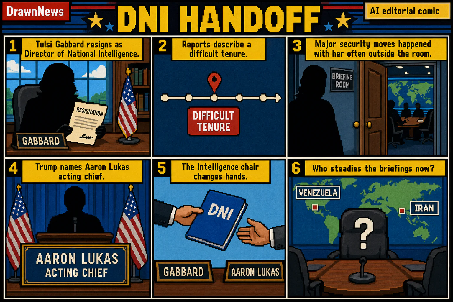 Drawn.News comic: Tulsi Gabbard Resigns as Director of National Intelligence. Trump Names Aaron Lukas Acting Chief.