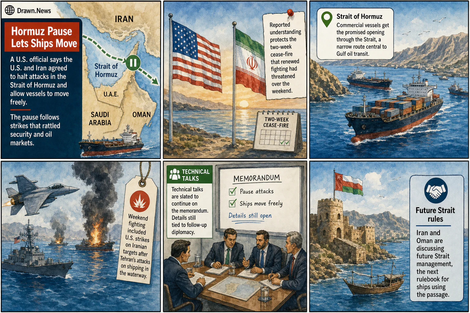 Drawn.News visual brief: U.S. Says Hormuz Pause Lets Ships Move
