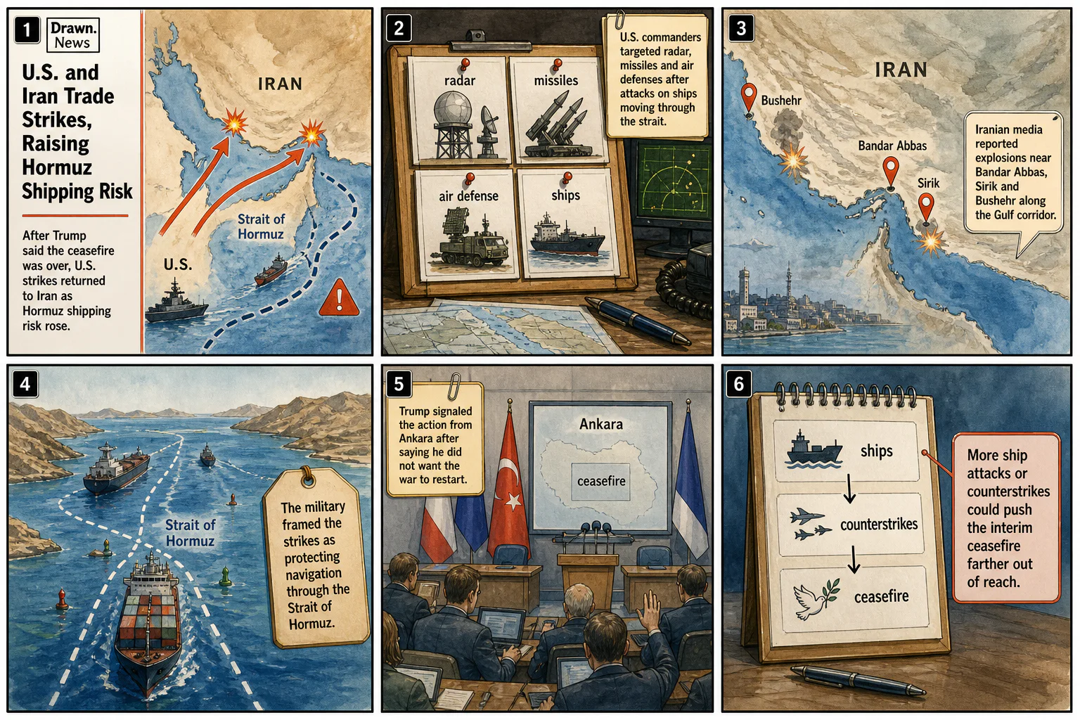 Drawn.News visual brief: U.S. and Iran Trade Strikes, Raising Hormuz Shipping Risk