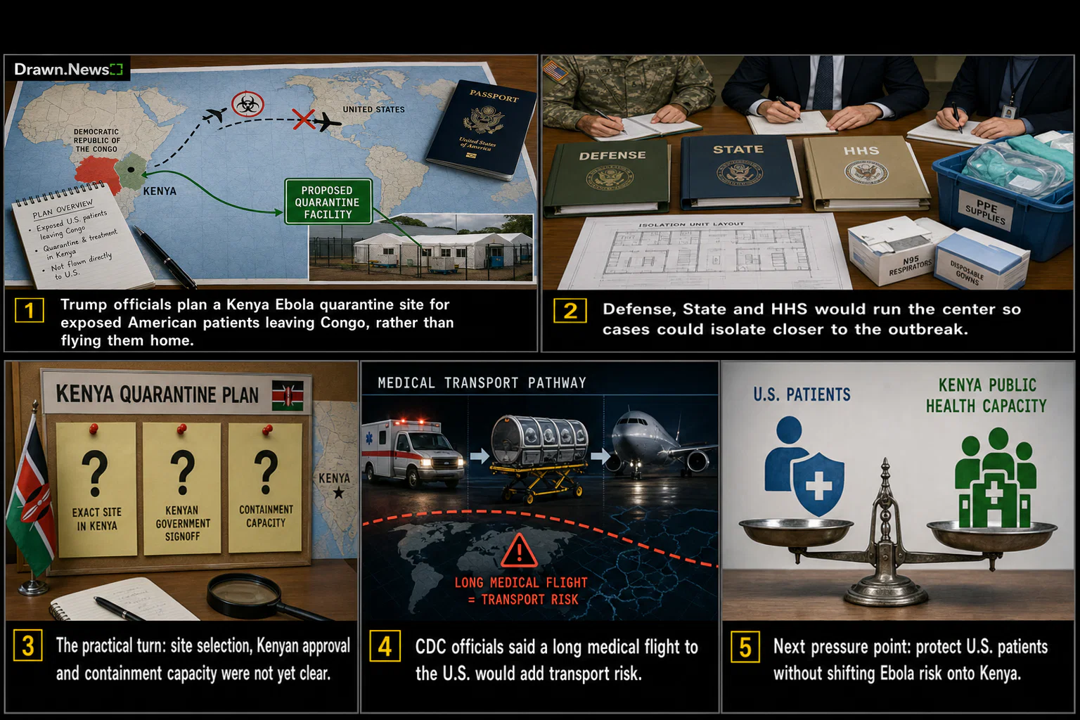 Drawn.News visual brief: U.S. setting up Ebola quarantine facility in Kenya, officials say