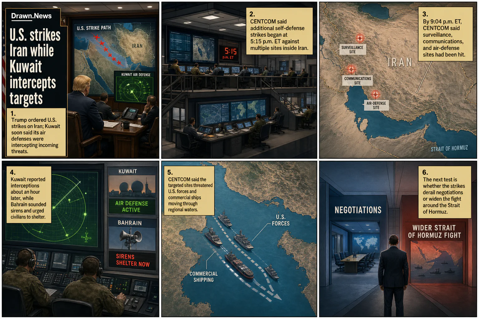 Drawn.News visual brief: U.S. strikes Iran while Kuwait intercepts targets