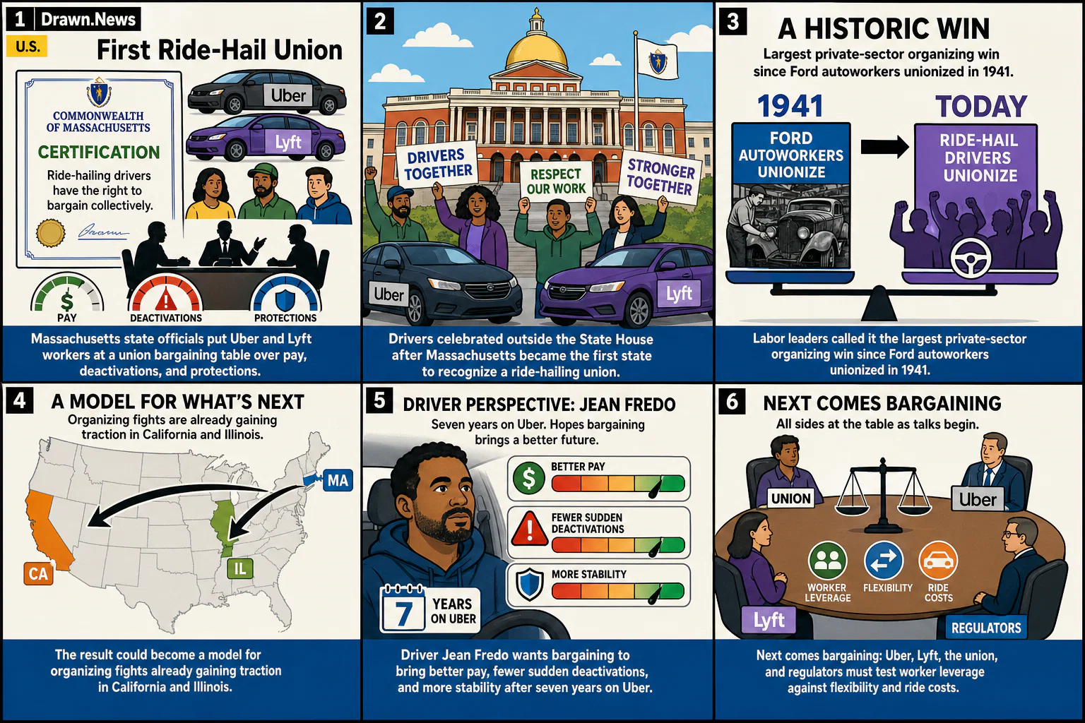 Drawn.News visual brief: Uber, Lyft drivers in Massachusetts certify first statewide ride-hailing union