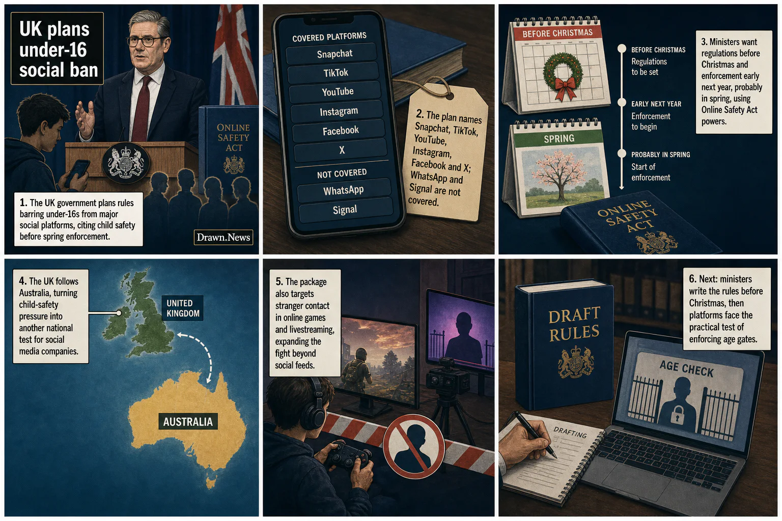 Drawn.News visual brief: Under-16 social media ban announced by UK government