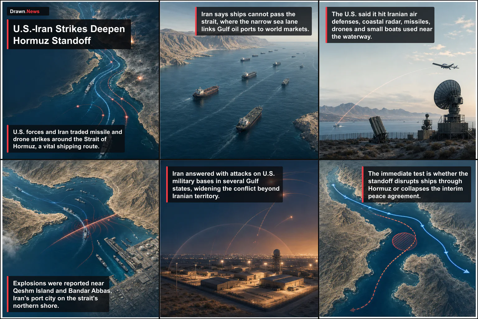 Drawn.News visual brief: U.S. and Iran Trade Strikes, Deepening the Strait of Hormuz Standoff