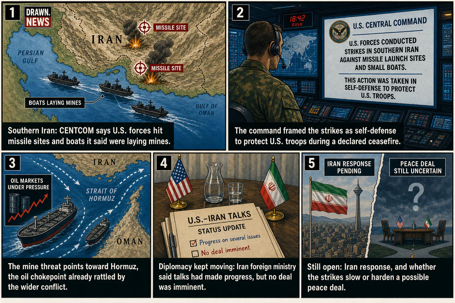 Drawn.News visual brief: US military launches new strikes on targets in southern Iran, US Central Command says