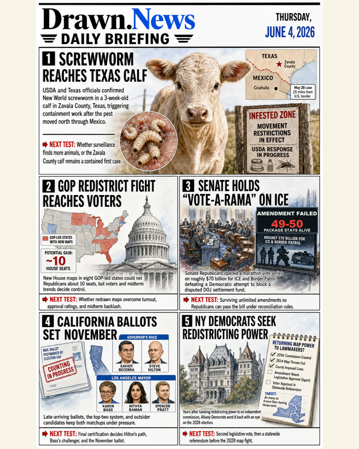 Drawn.News daily briefing front page for Thursday, June 4, 2026