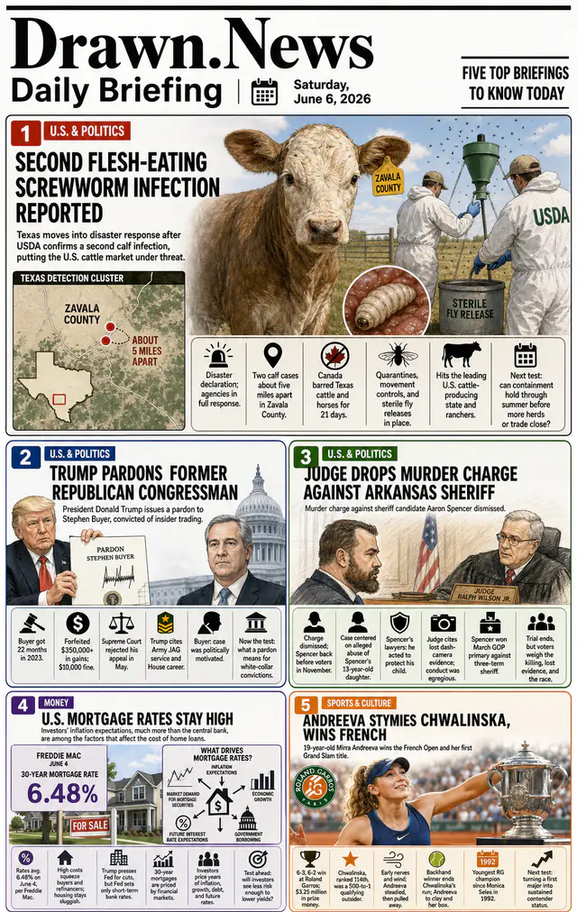 Drawn.News daily briefing front page for 2026-06-06