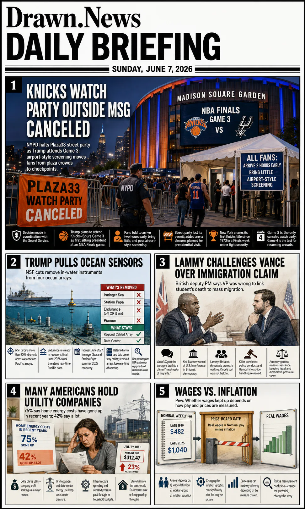 Drawn.News daily briefing front page for Sunday, June 7, 2026