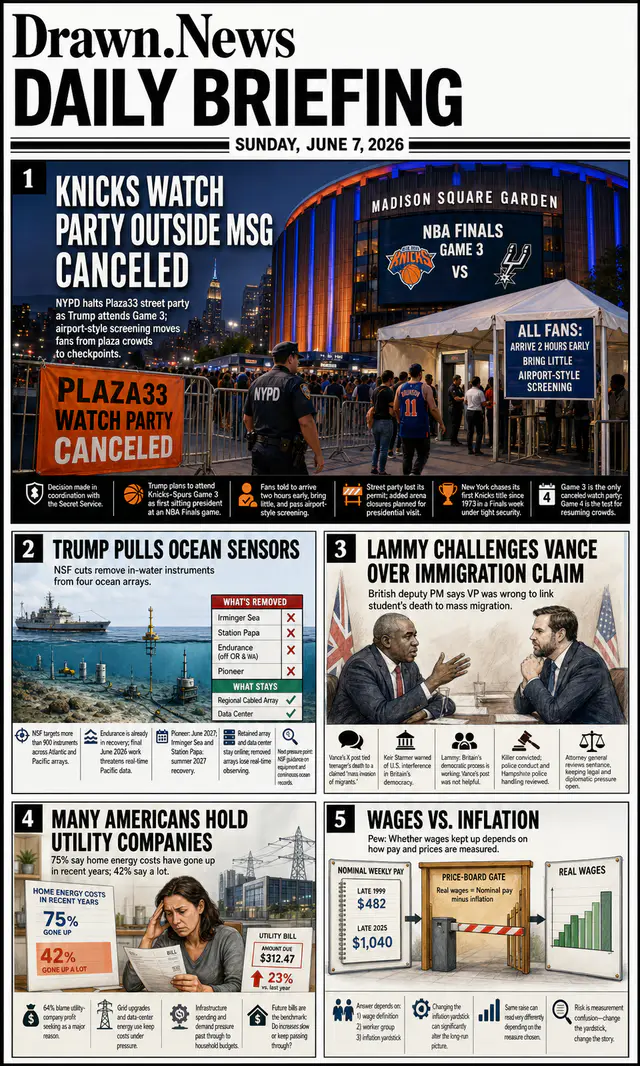 Drawn.News daily briefing front page for 2026-06-07