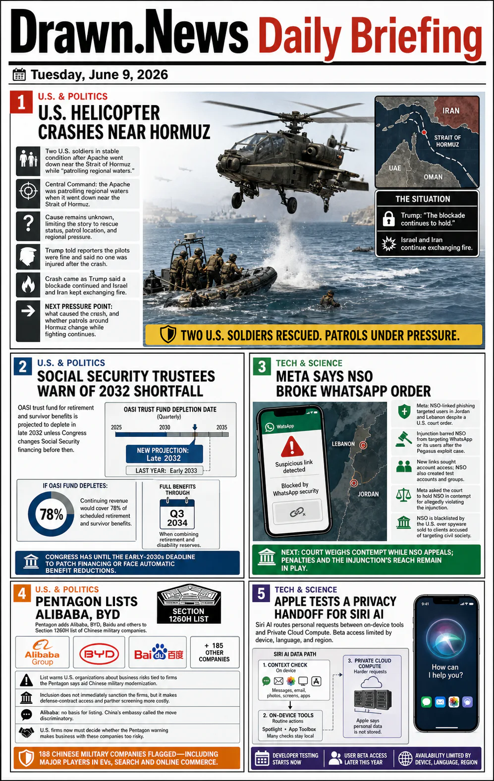 Drawn.News daily briefing front page for Tuesday, June 9, 2026