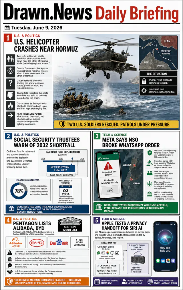 Drawn.News daily briefing front page for 2026-06-09