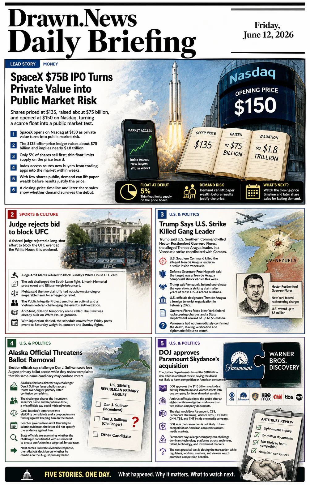 Drawn.News daily briefing front page for Friday, June 12, 2026