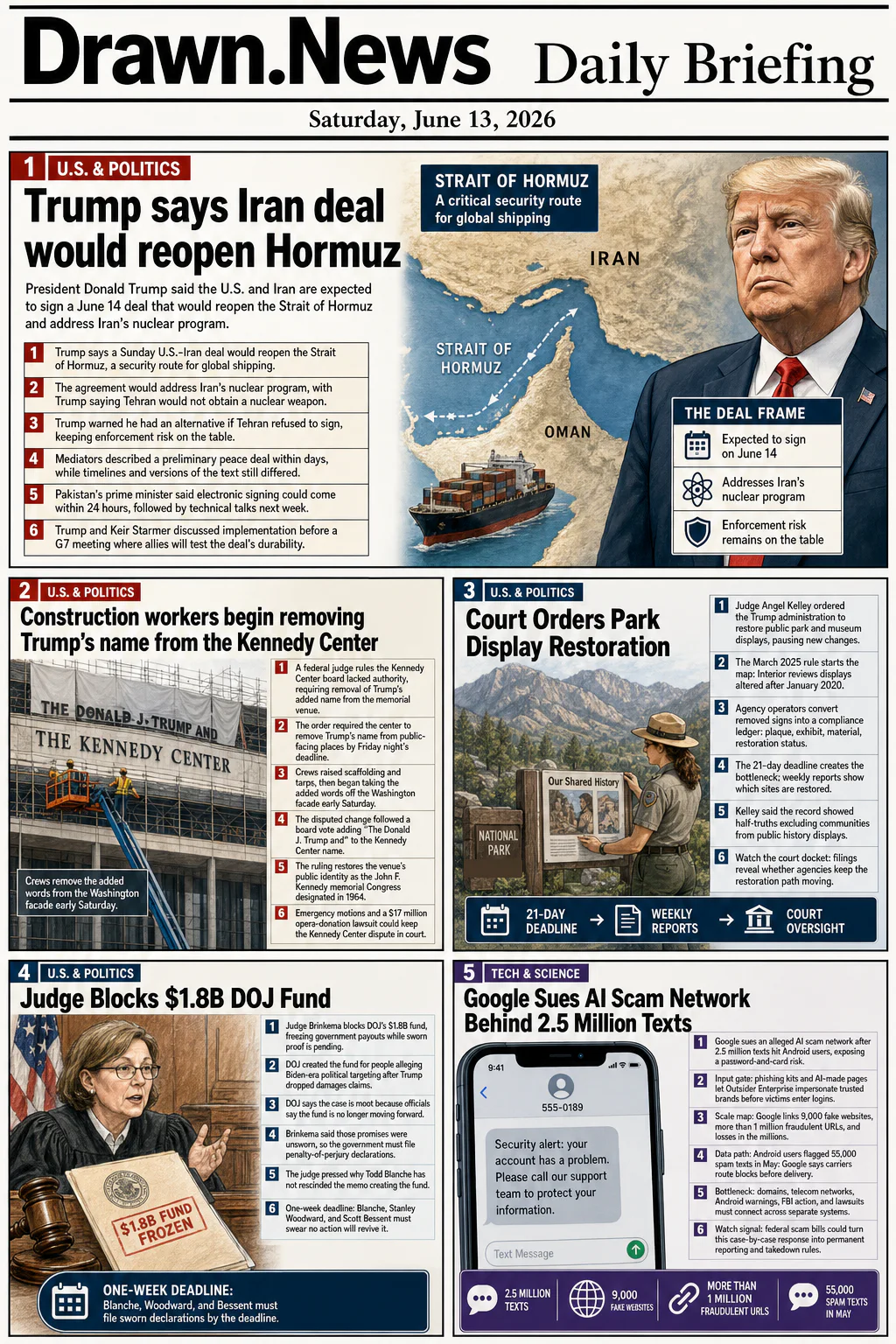 Drawn.News daily briefing front page for Saturday, June 13, 2026