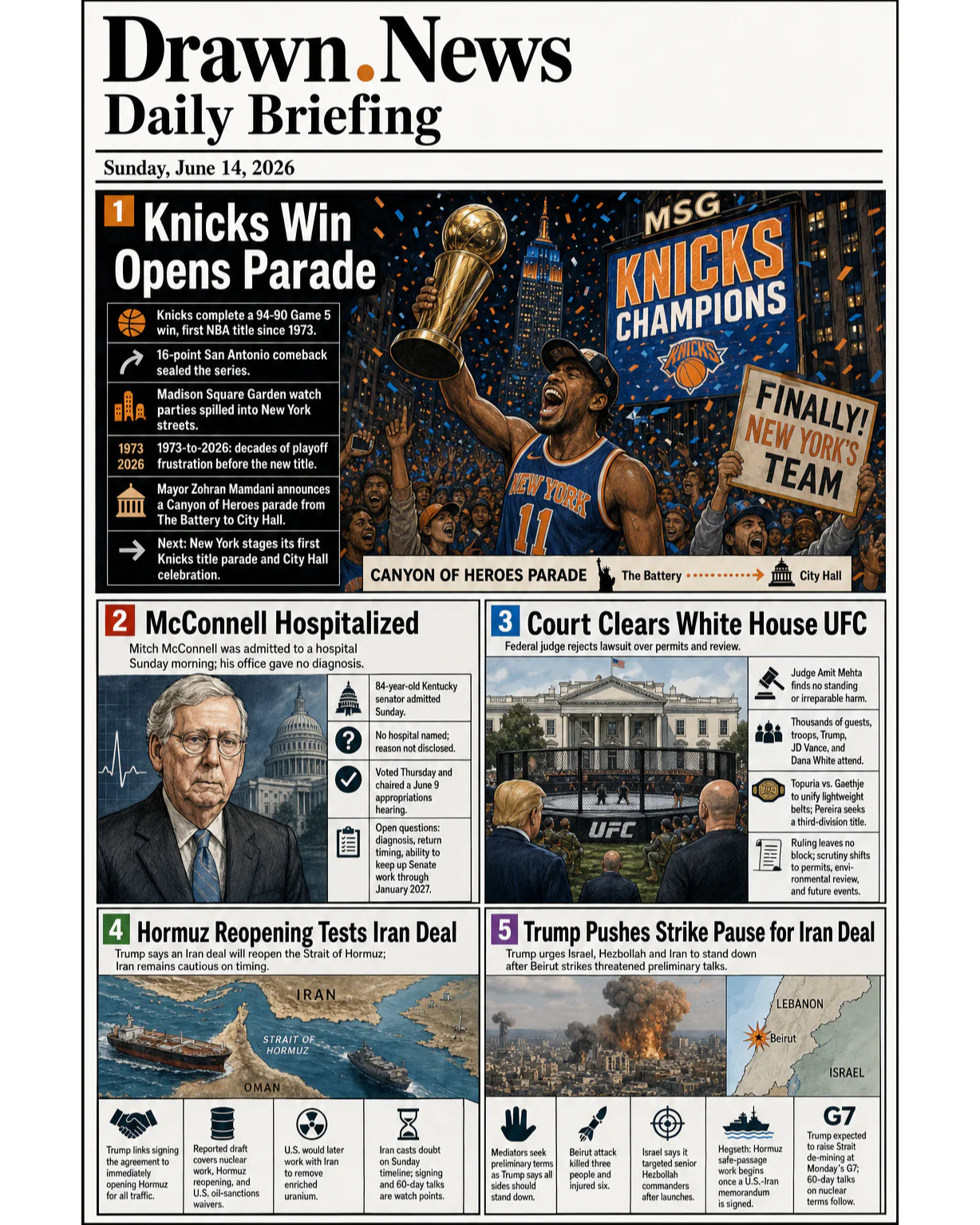 Drawn.News daily briefing front page for Sunday, June 14, 2026