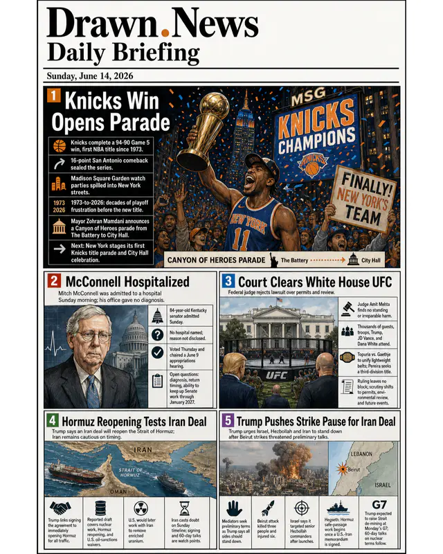 Drawn.News daily briefing front page for 2026-06-14