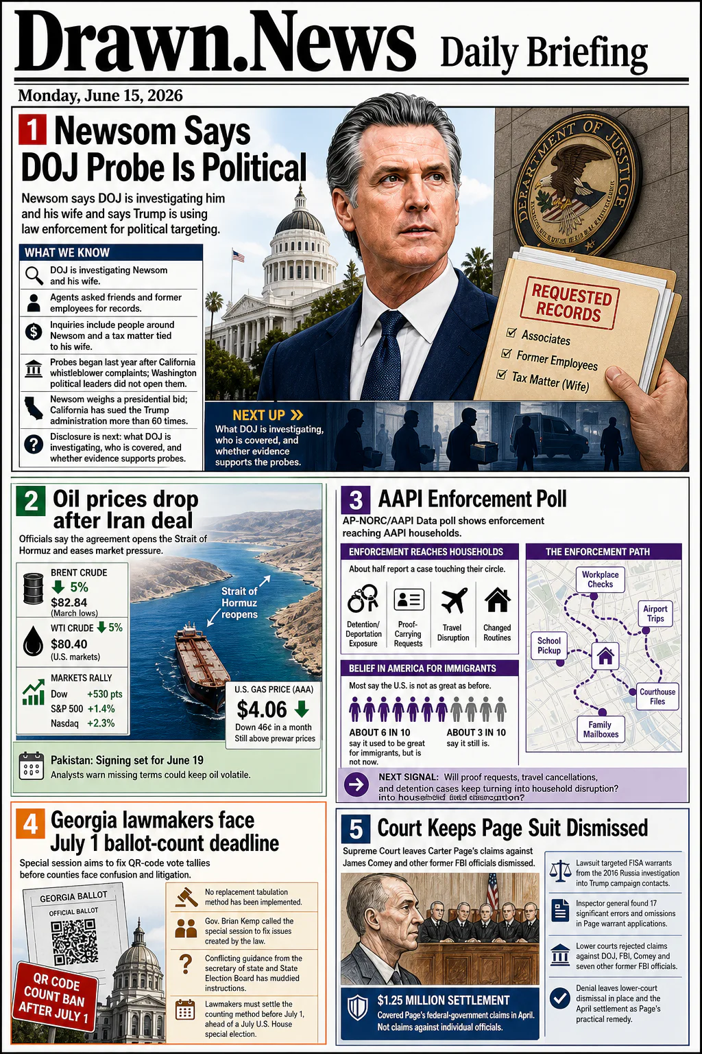 Drawn.News daily briefing front page for Monday, June 15, 2026